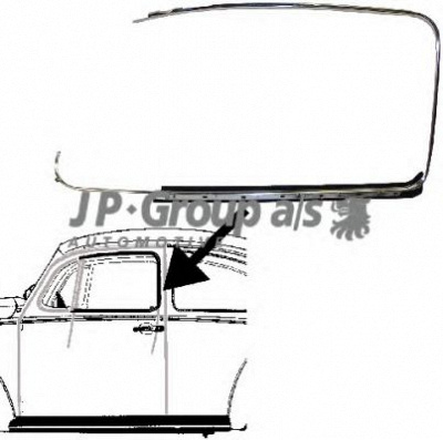 JP GROUP 8186001870 -  Облицовка / защитная накладка, дверь